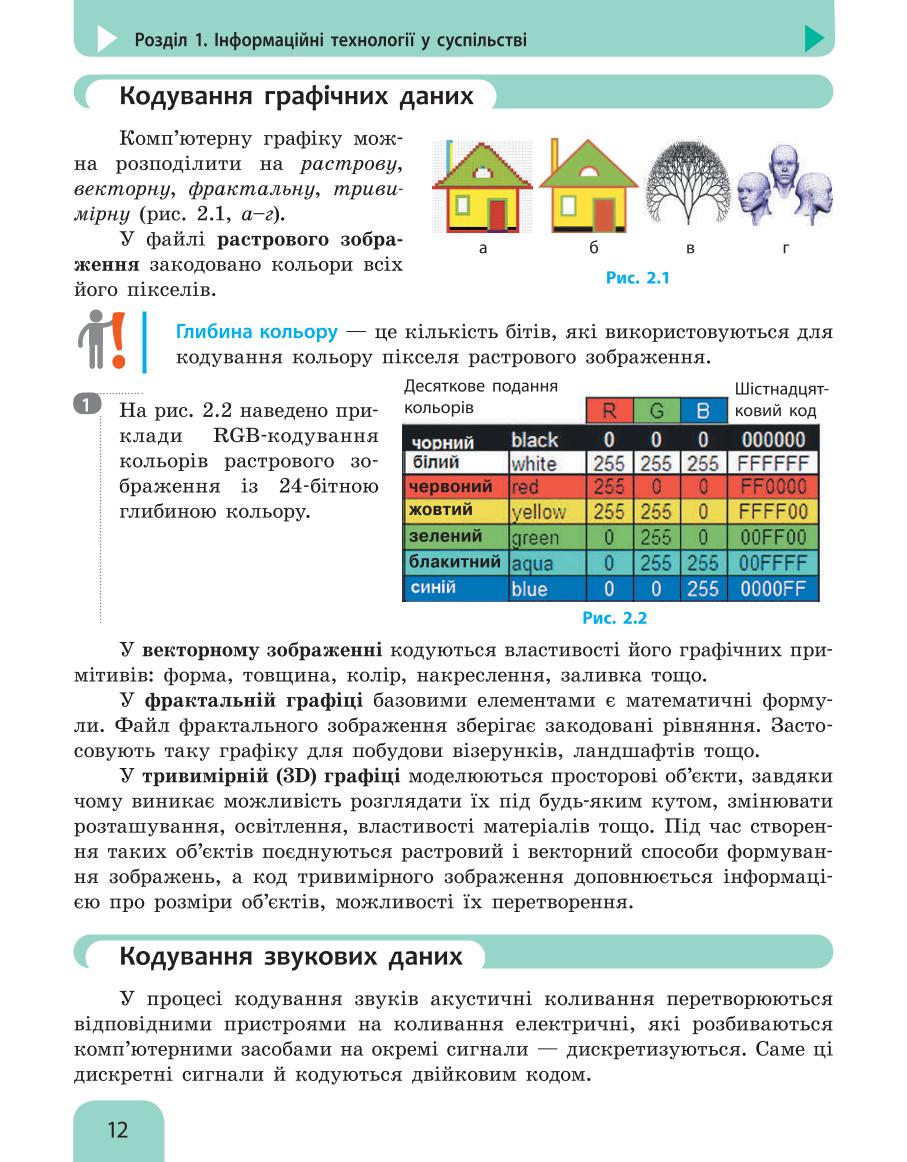 Мініатюра 12