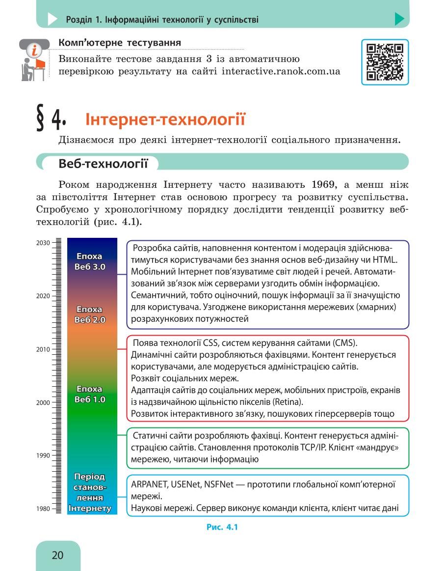 Мініатюра 20