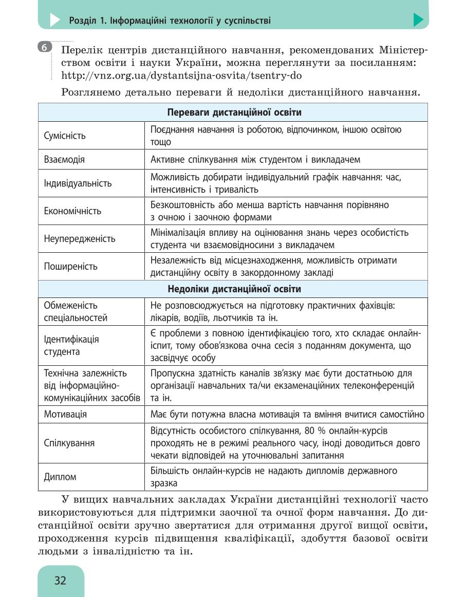 Мініатюра 32