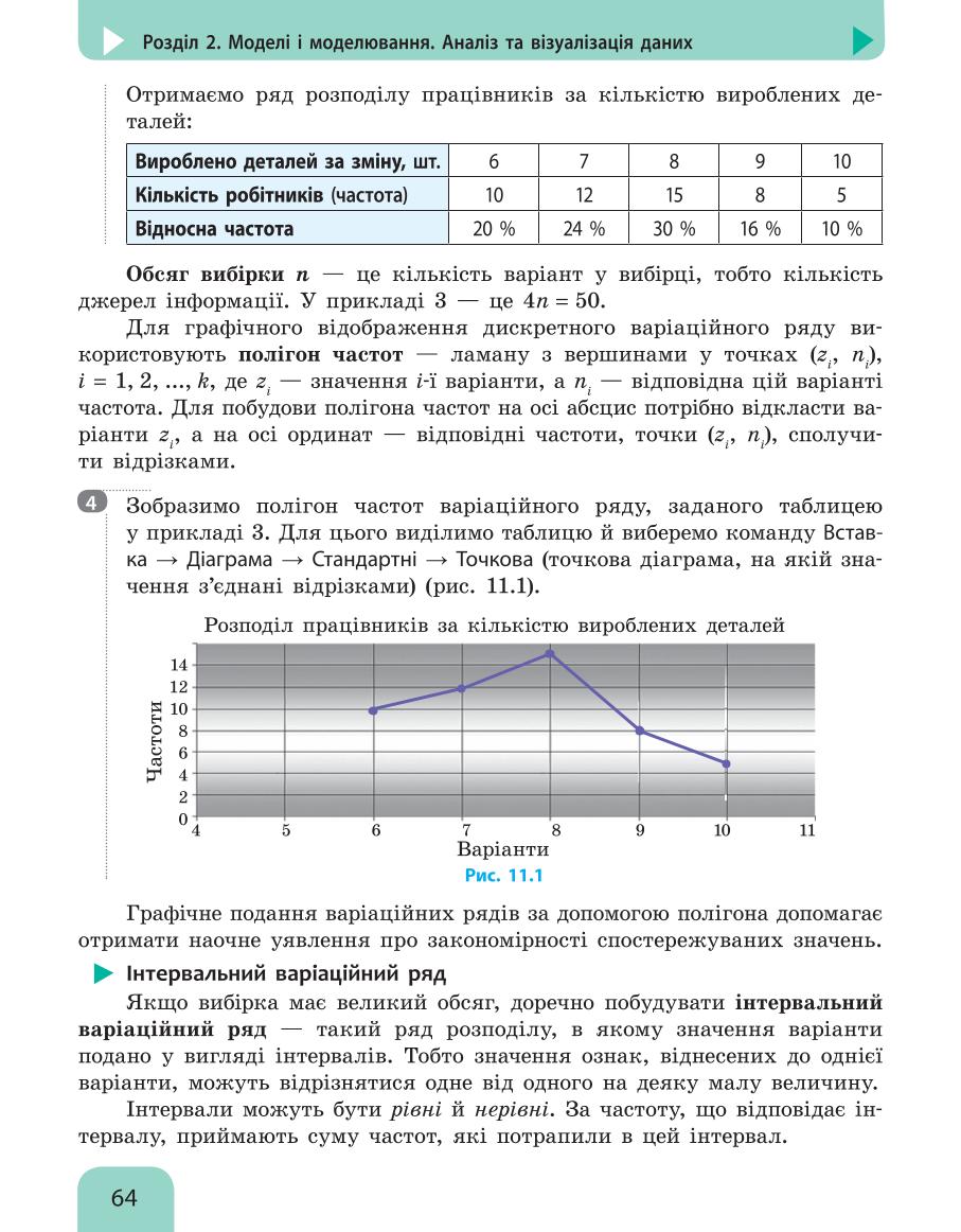Мініатюра 64