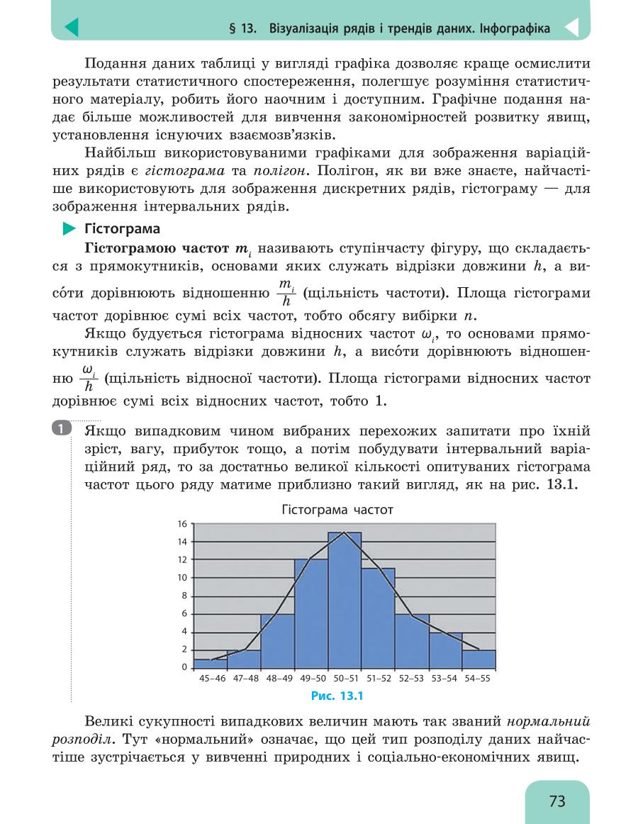 Мініатюра 73