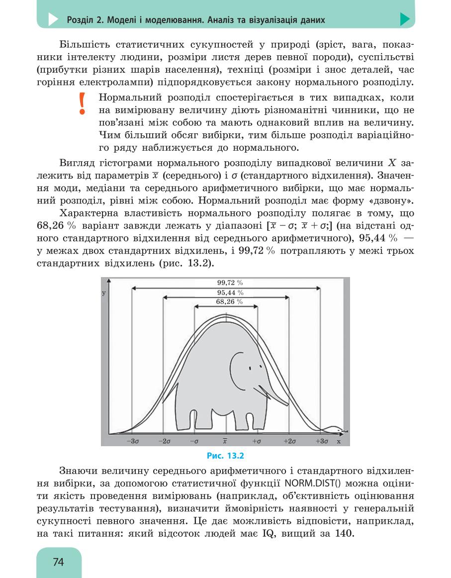 Мініатюра 74