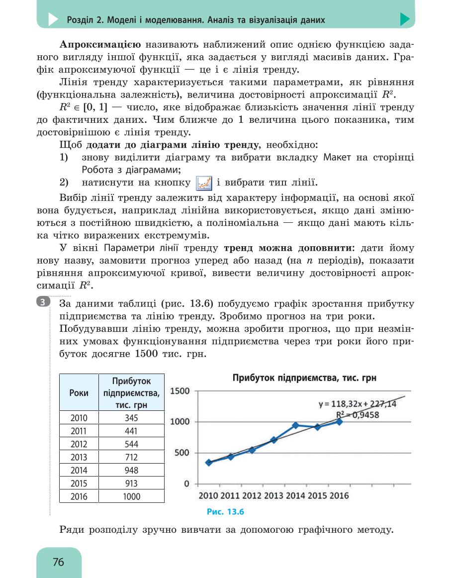 Мініатюра 76