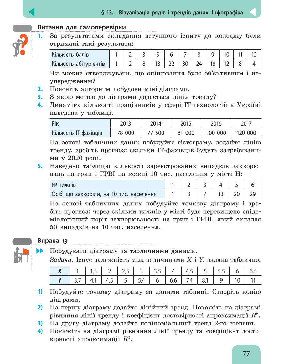Мініатюра 77