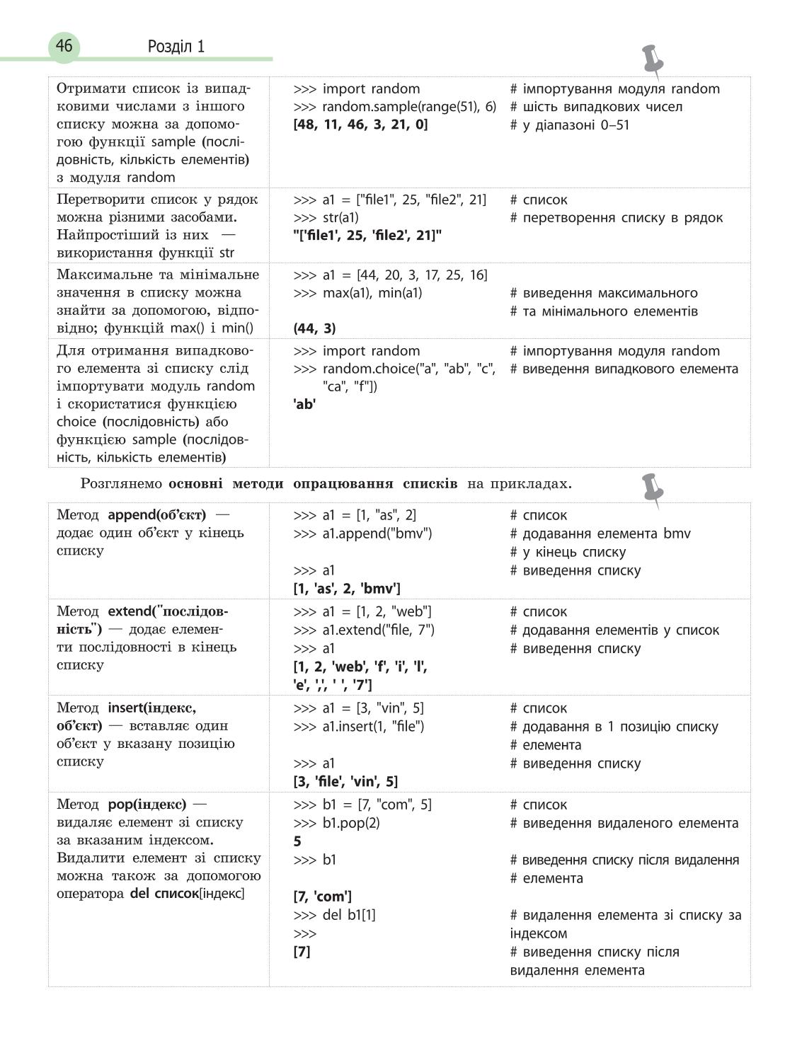 Мініатюра 46