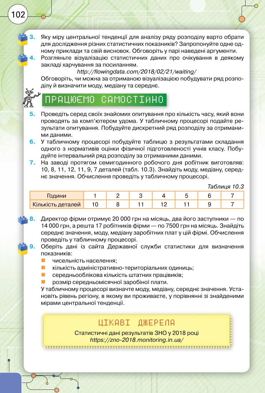 Мініатюра 102