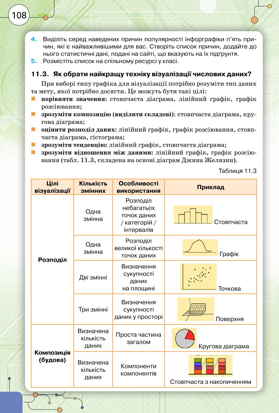 Мініатюра 108