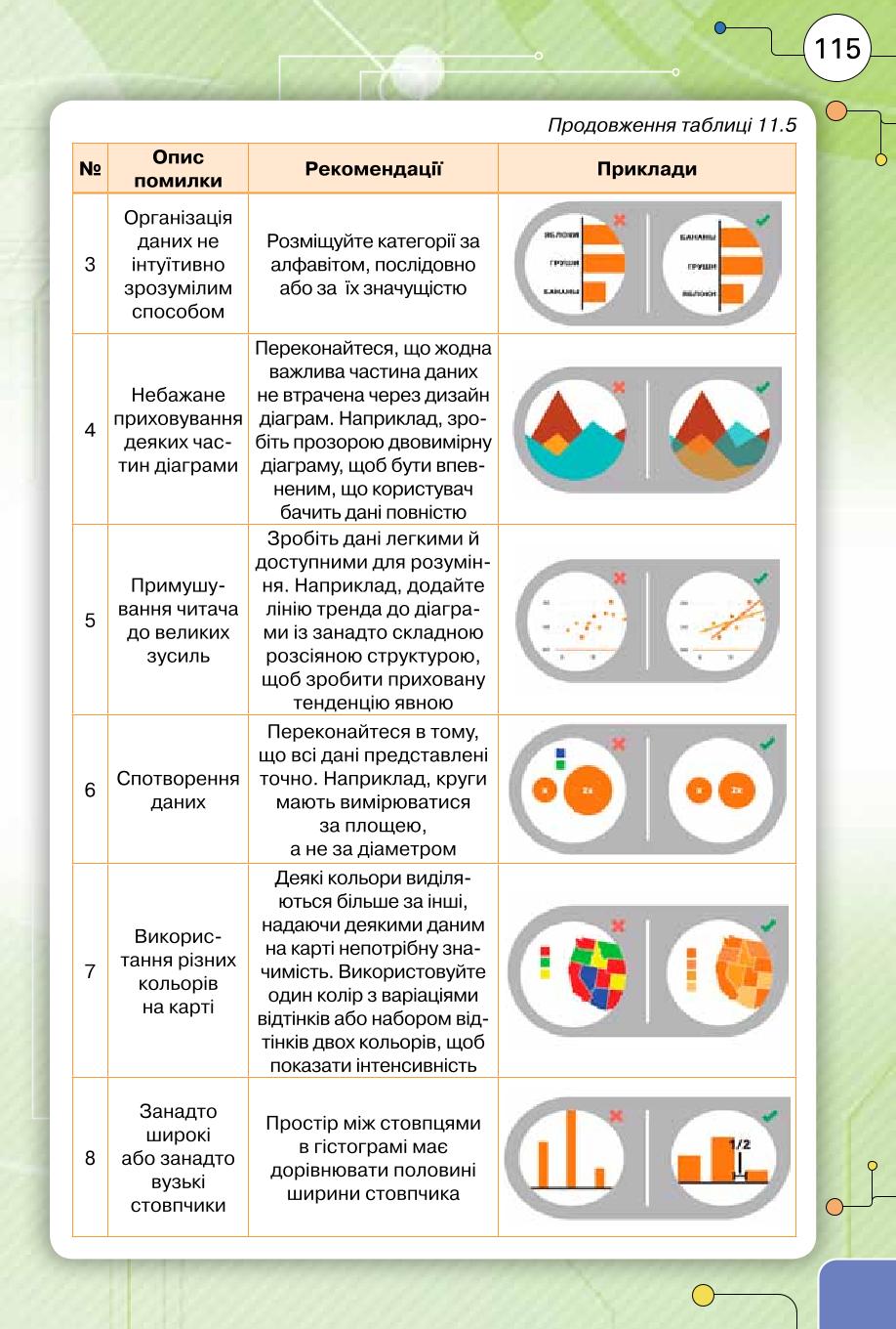 Мініатюра 115