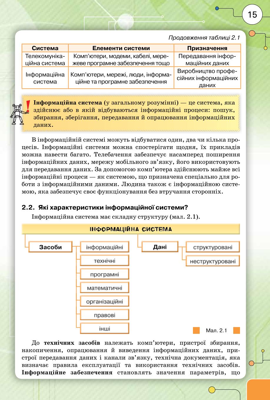 Мініатюра 15
