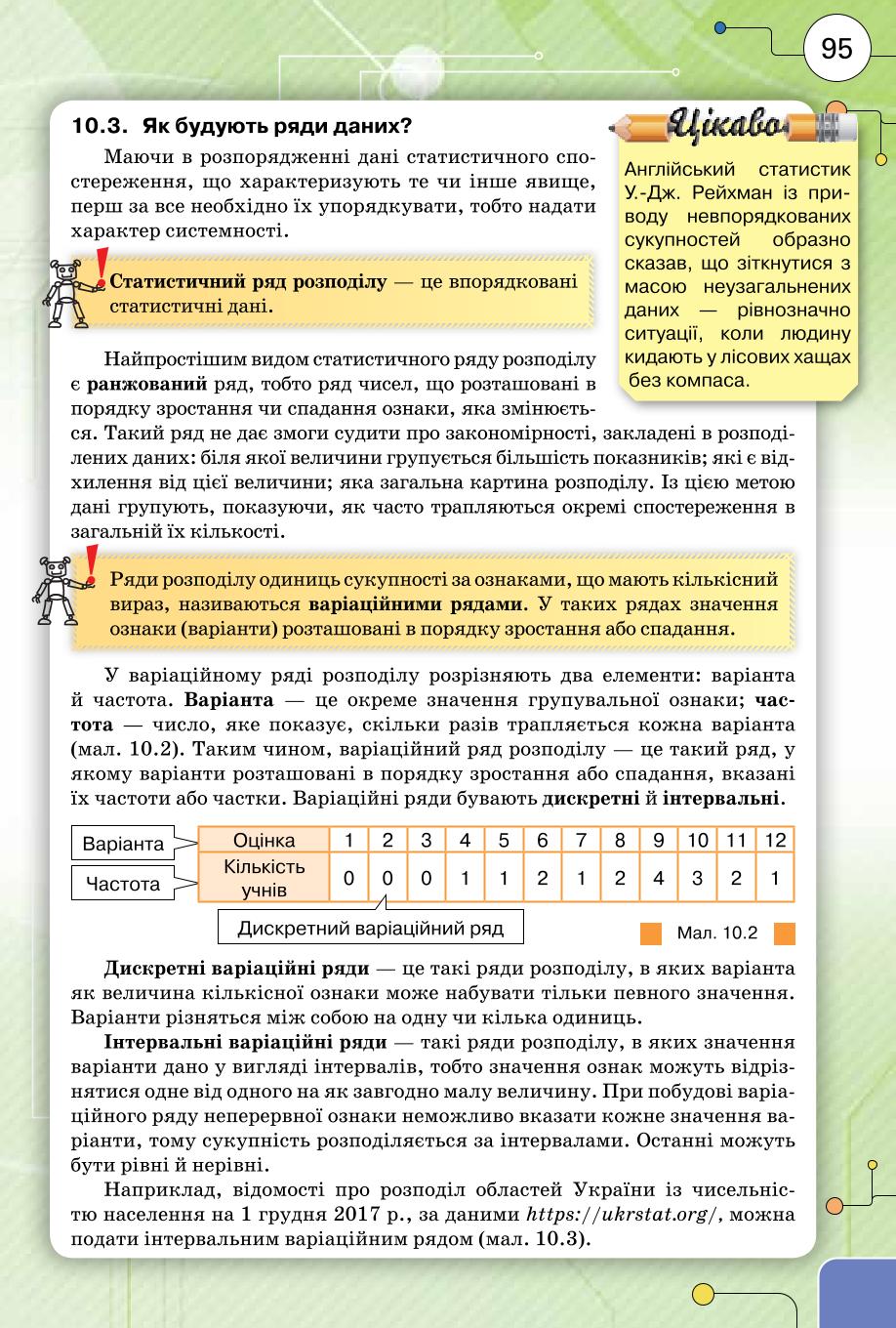 Мініатюра 95