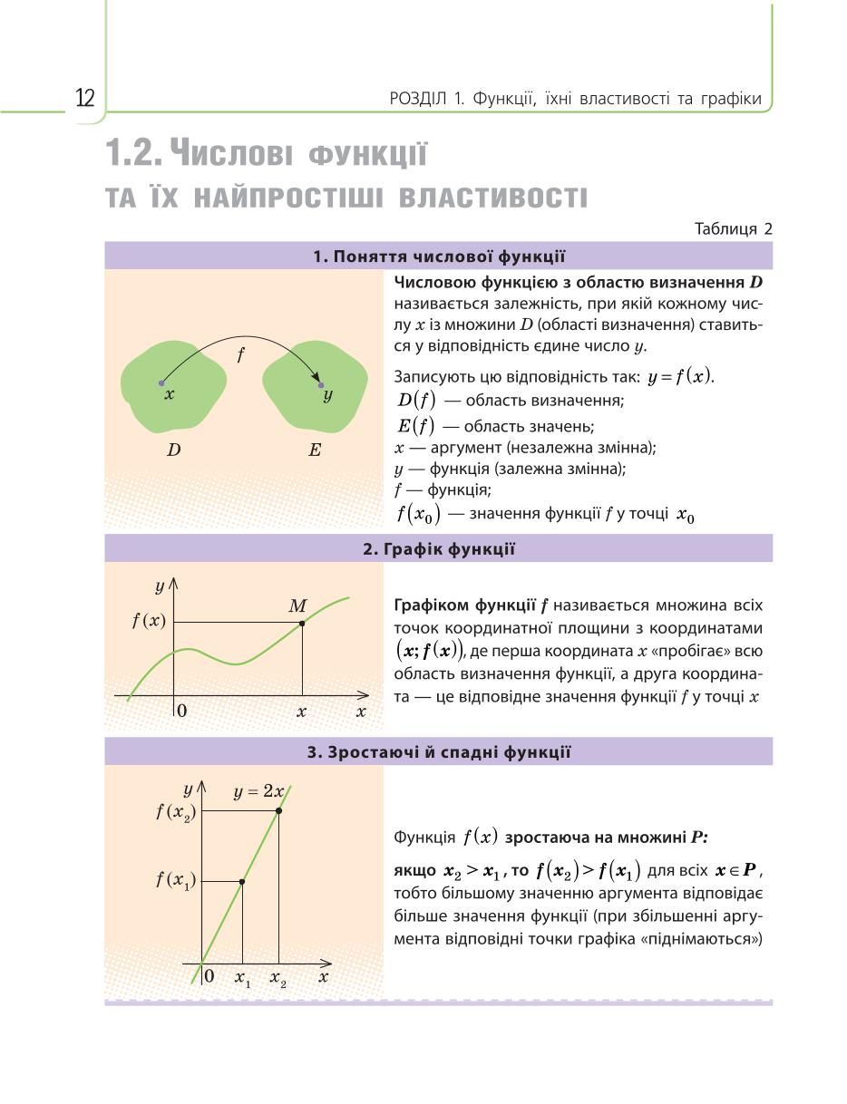 Мініатюра 12