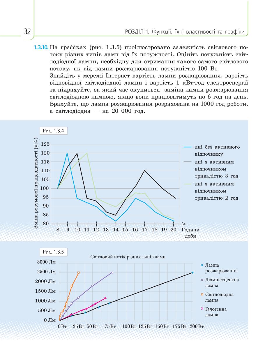 Мініатюра 32