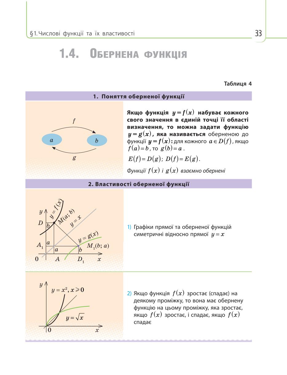 Мініатюра 33