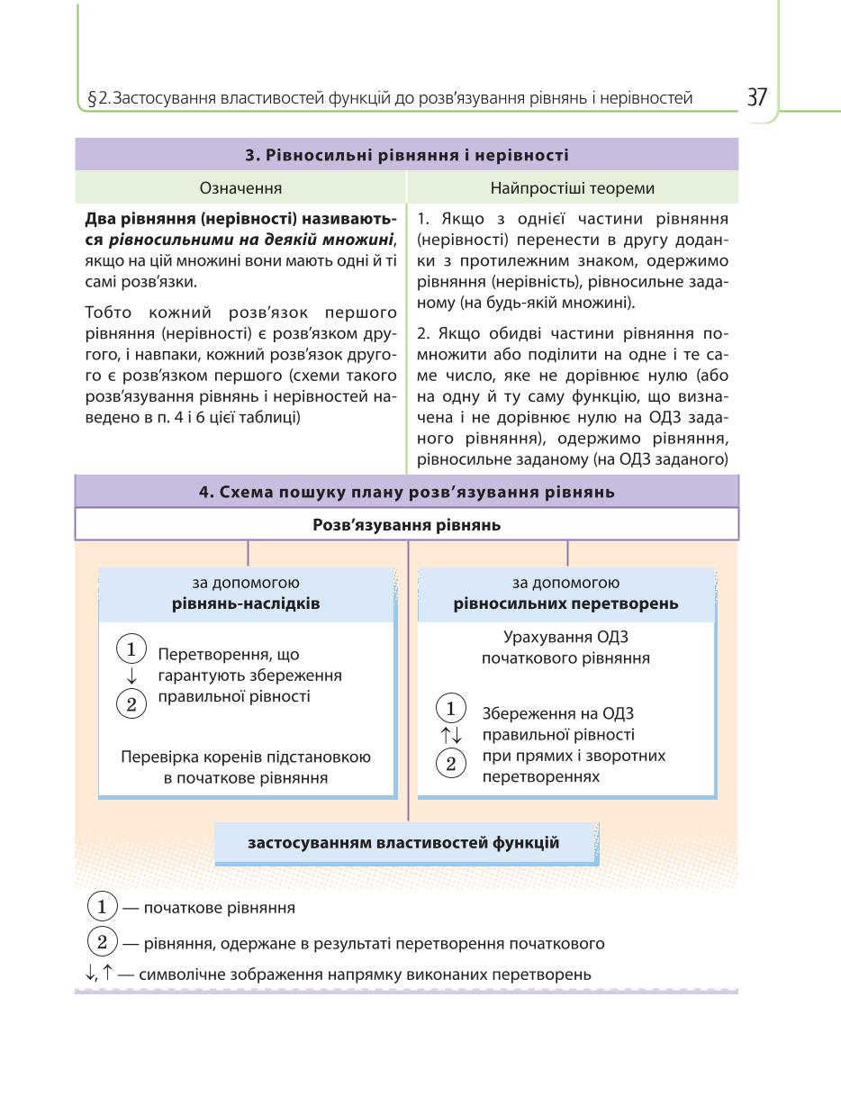 Мініатюра 37