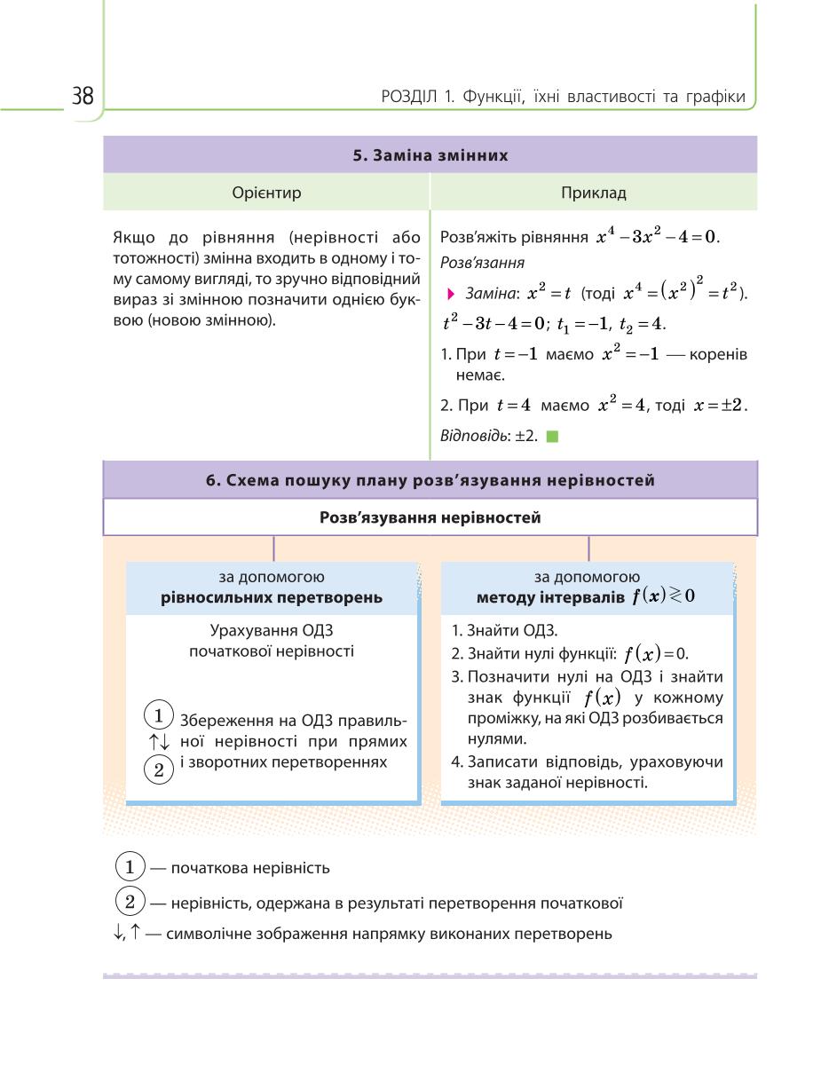 Мініатюра 38