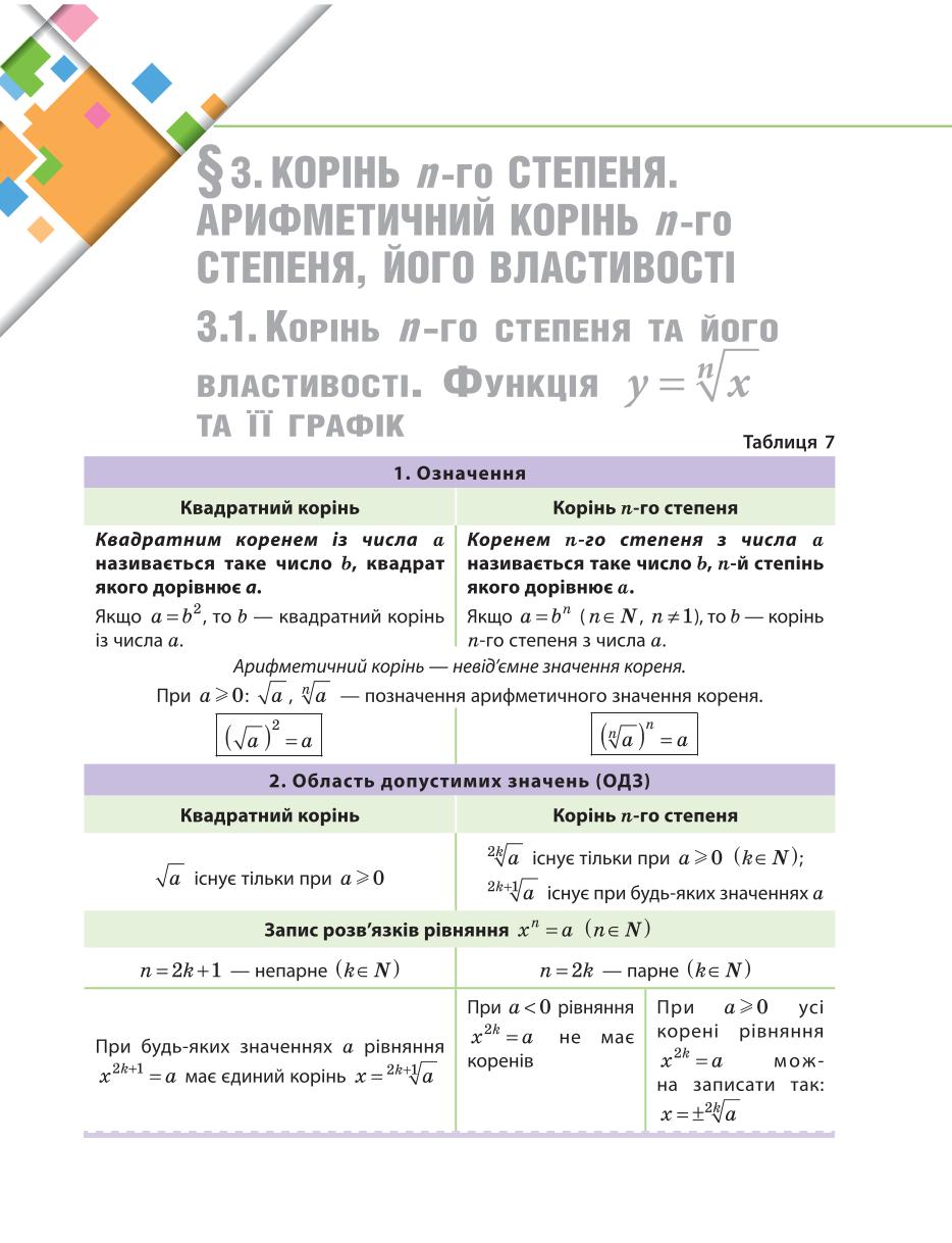 Мініатюра 47