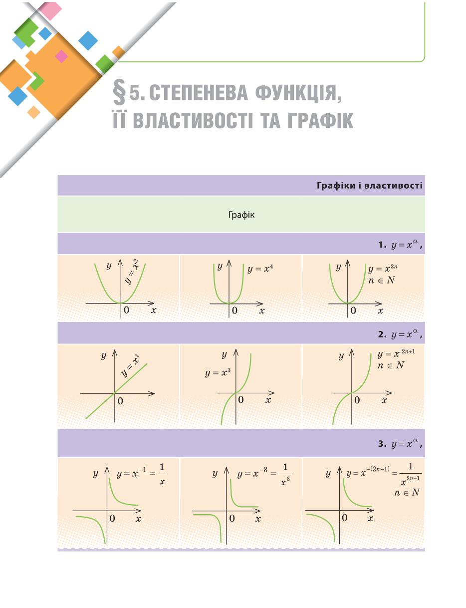 Мініатюра 64