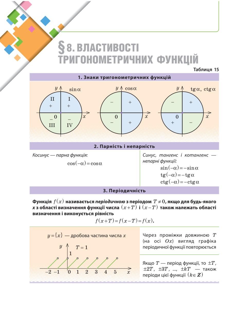 Мініатюра 84