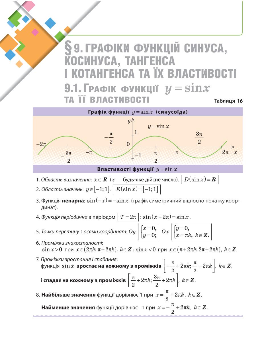 Мініатюра 88