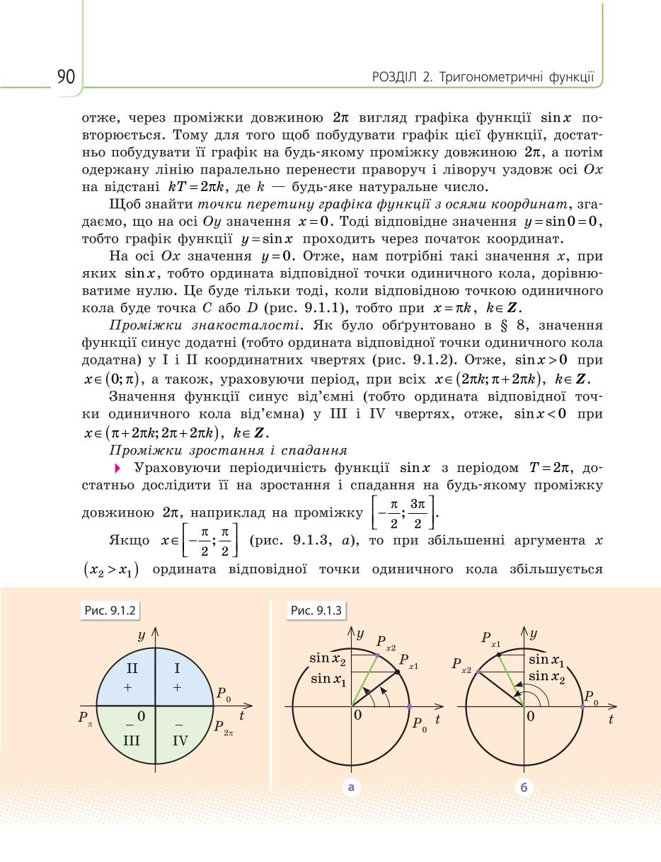 Мініатюра 90