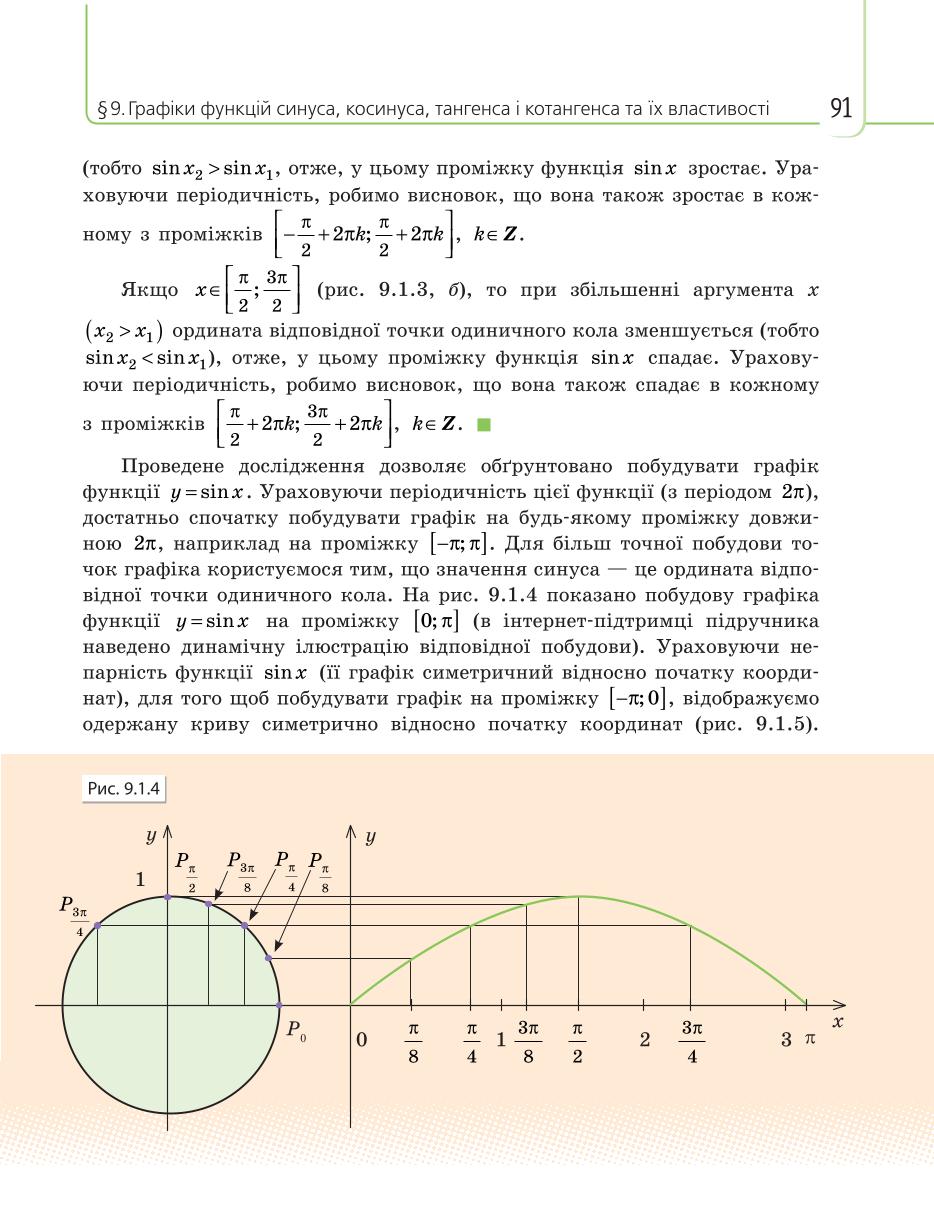 Мініатюра 91