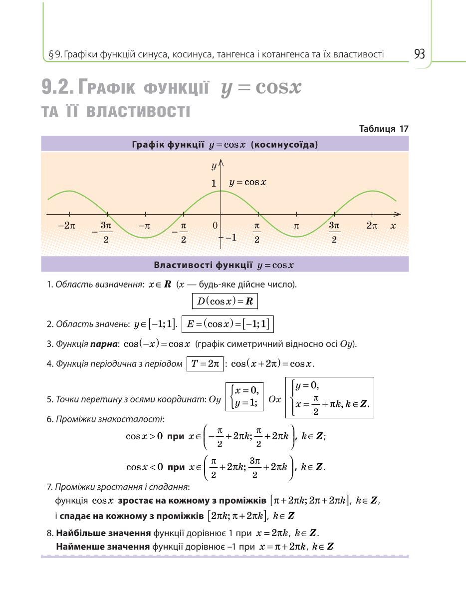Мініатюра 93