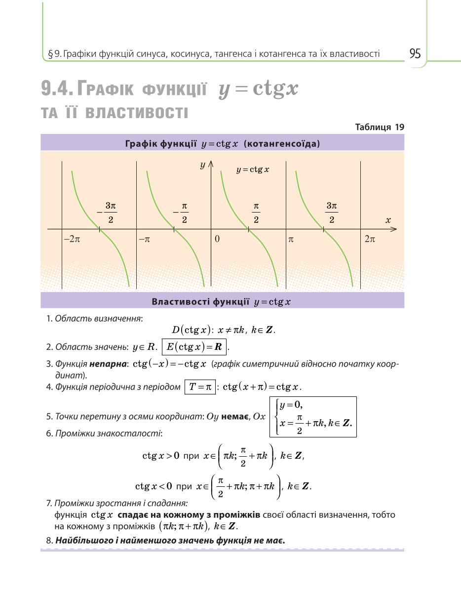 Мініатюра 95