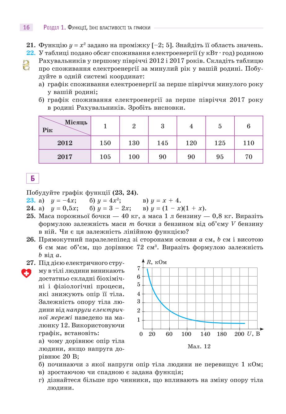 Мініатюра 16