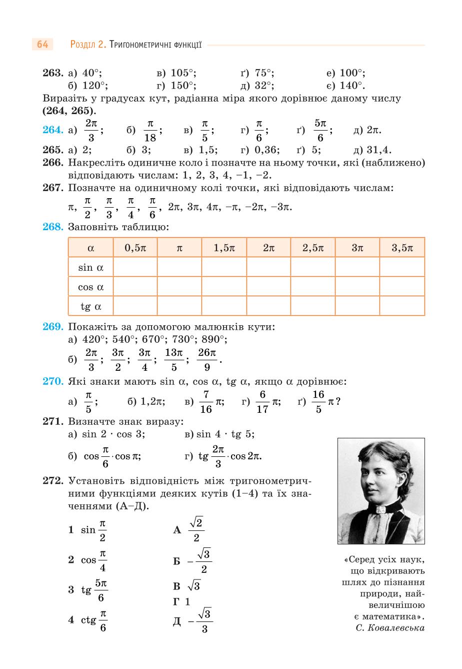 Мініатюра 64