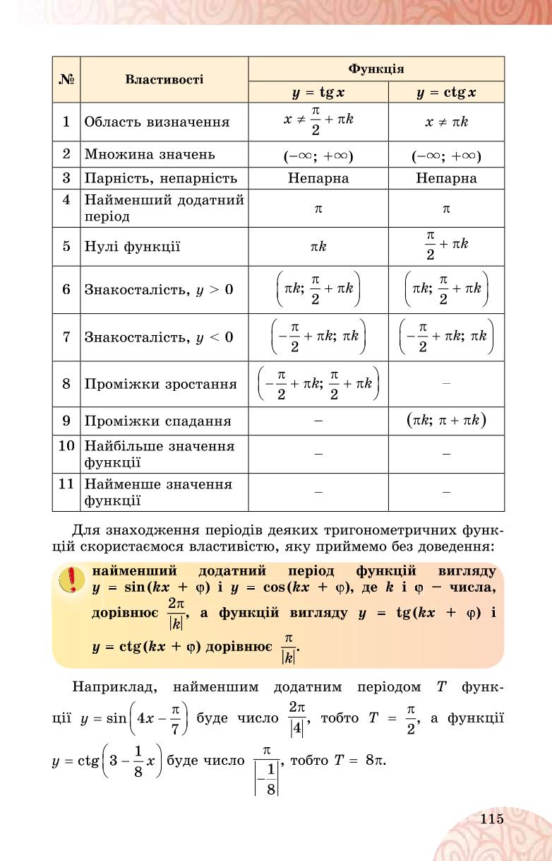 Мініатюра 115