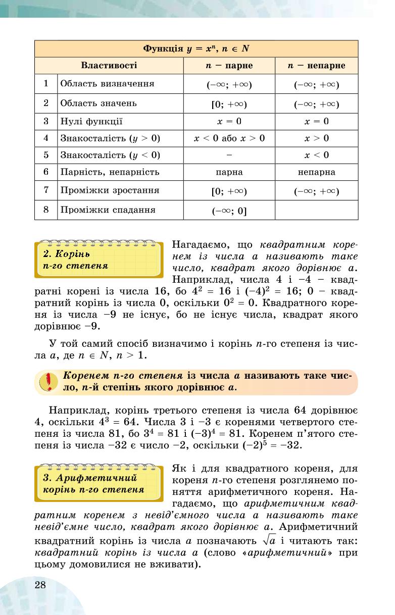 Мініатюра 28