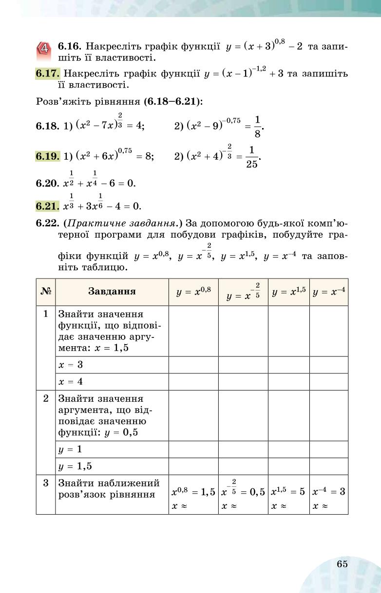 Мініатюра 65