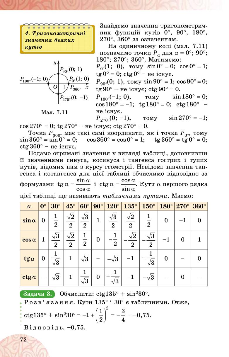 Мініатюра 72