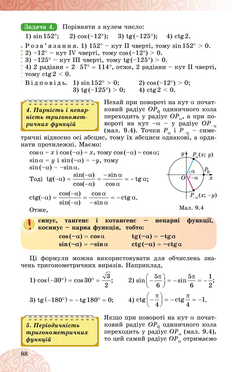 Мініатюра 88