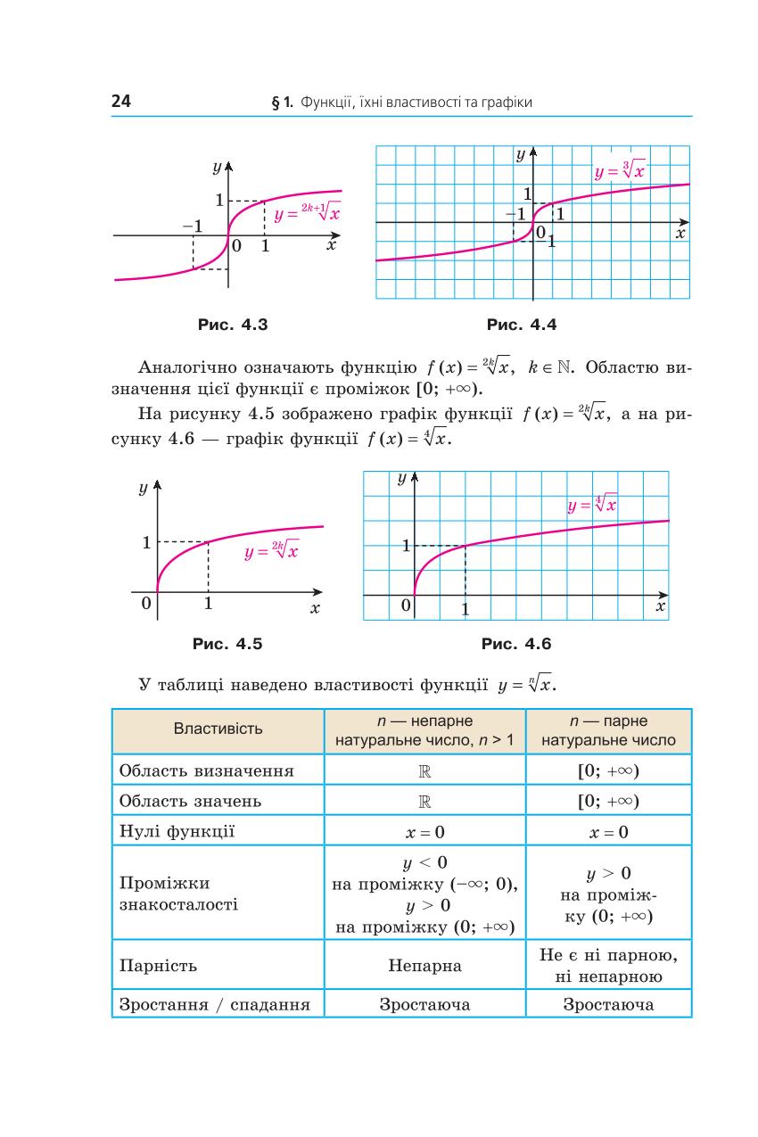 Мініатюра 24