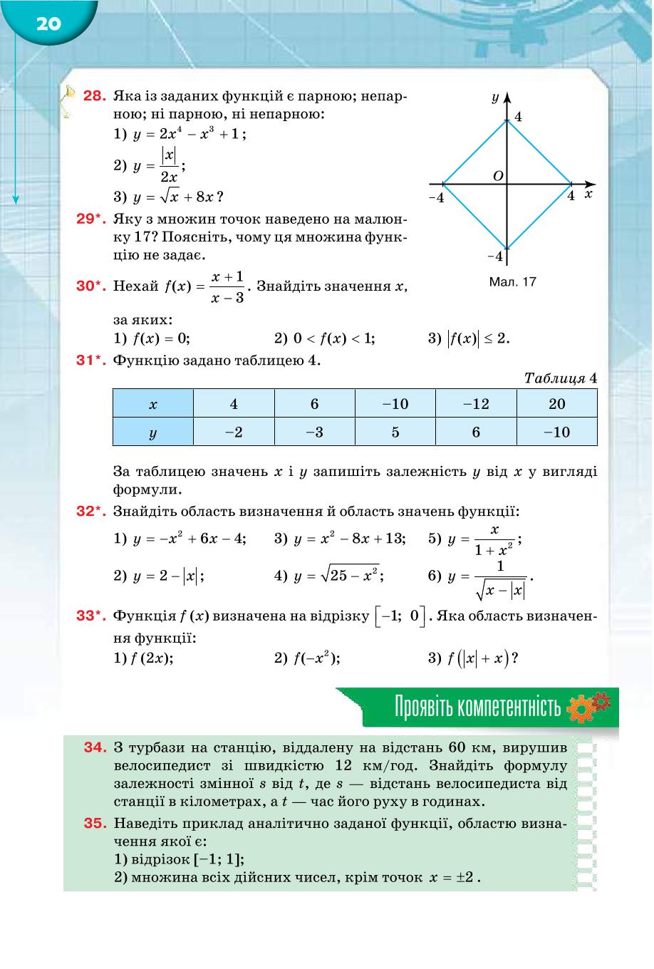 Мініатюра 20