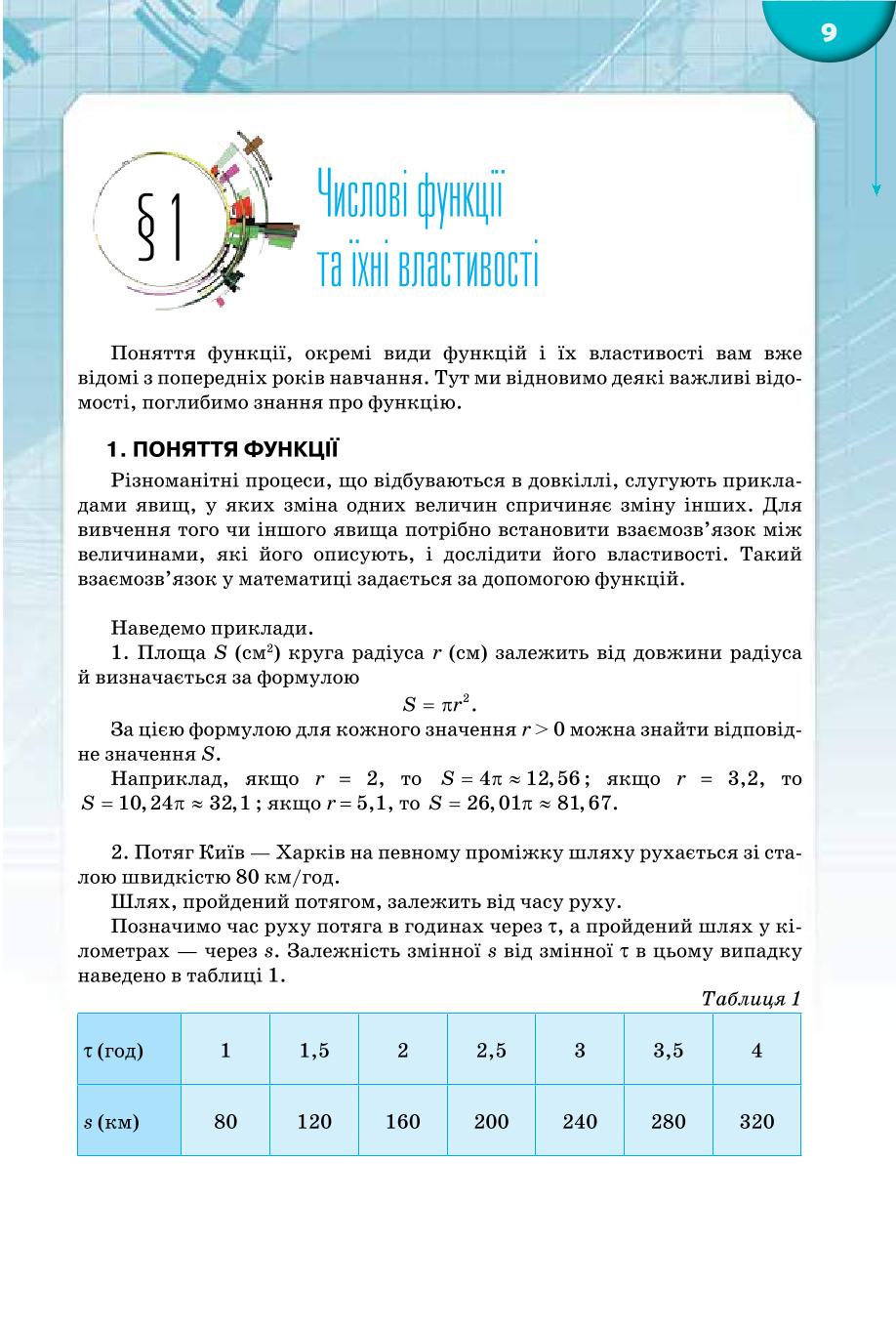 Мініатюра 9