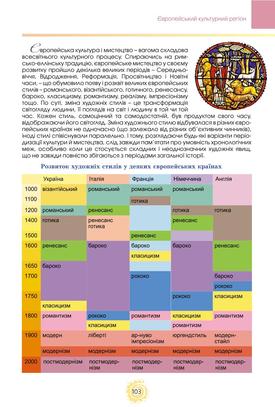 Мініатюра 103
