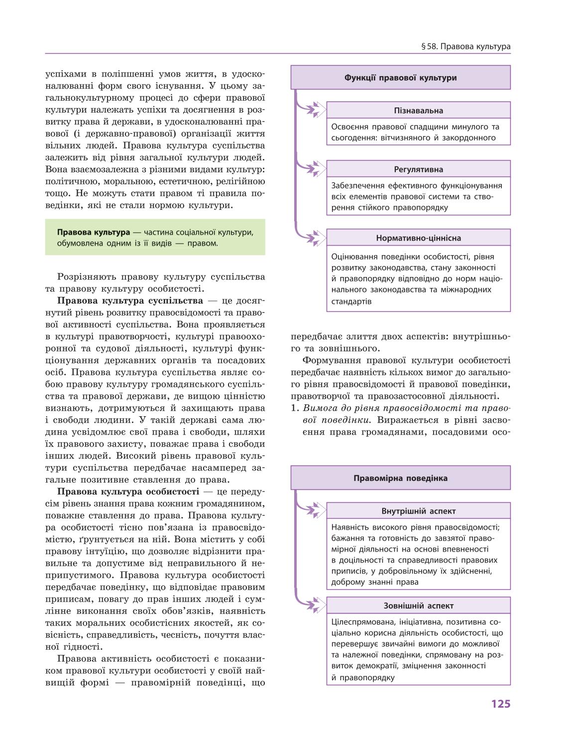 Мініатюра 125
