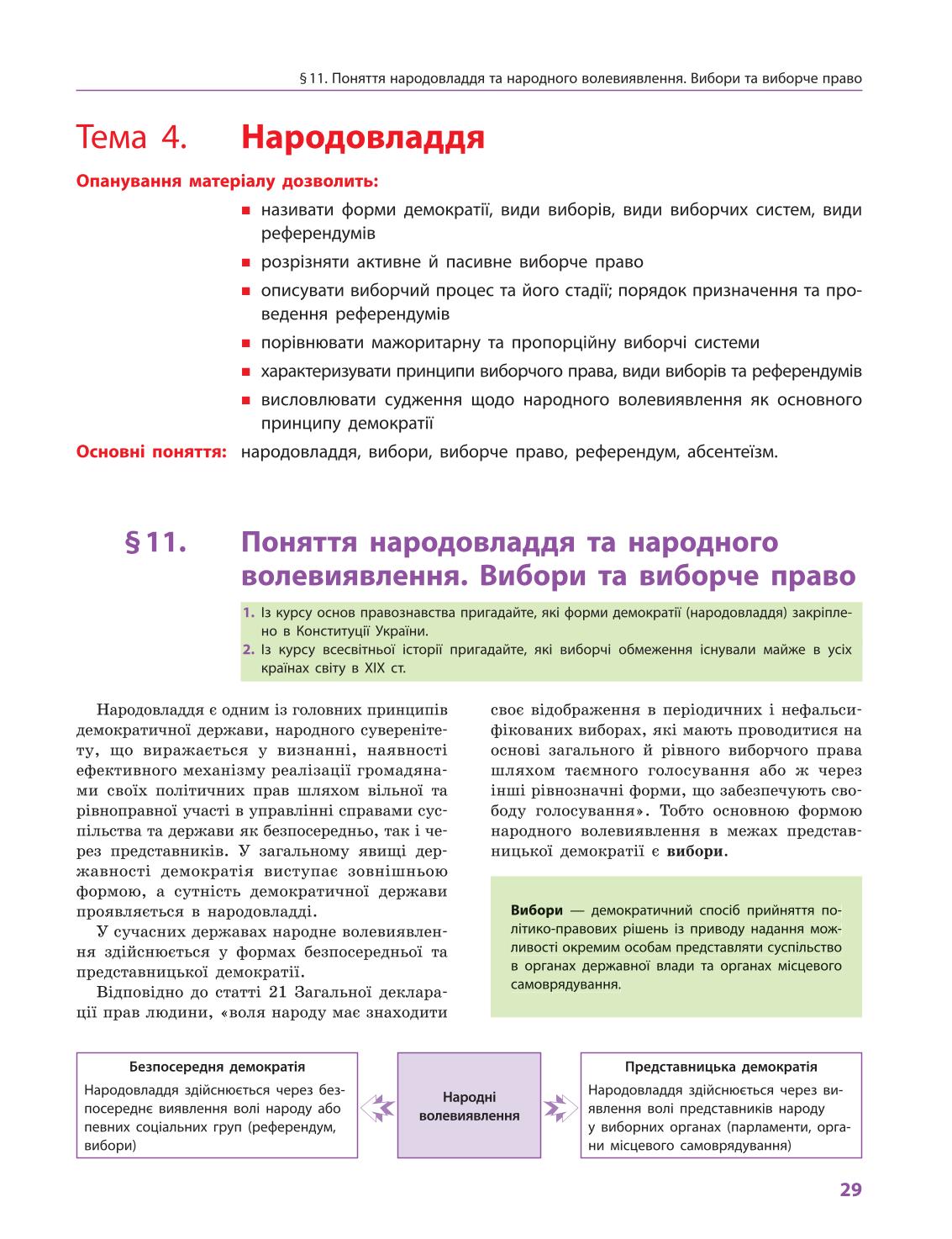 Мініатюра 29