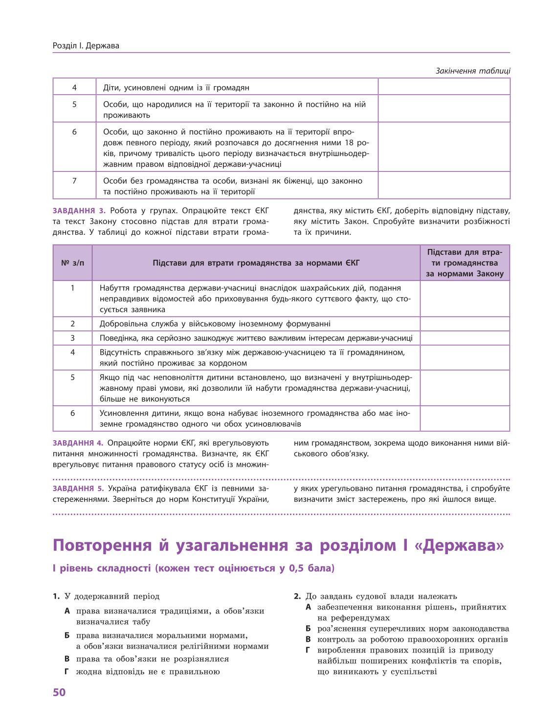 Мініатюра 50