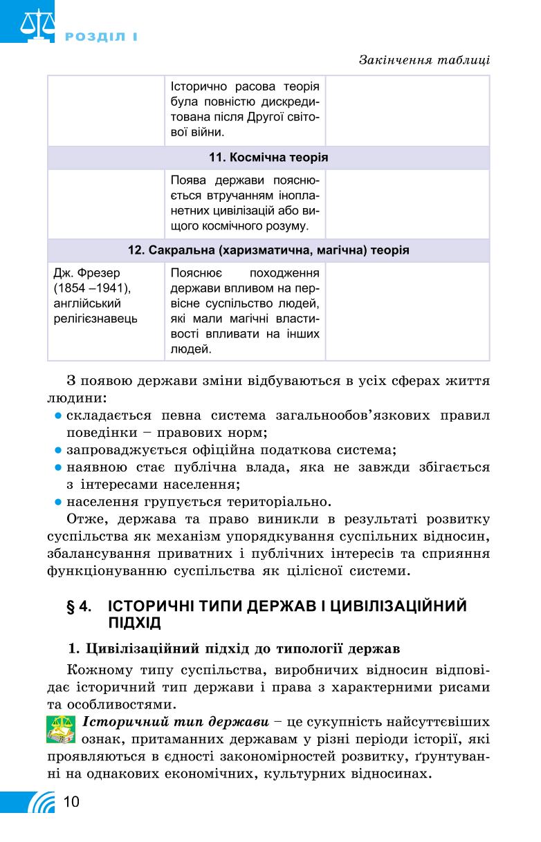 Мініатюра 10
