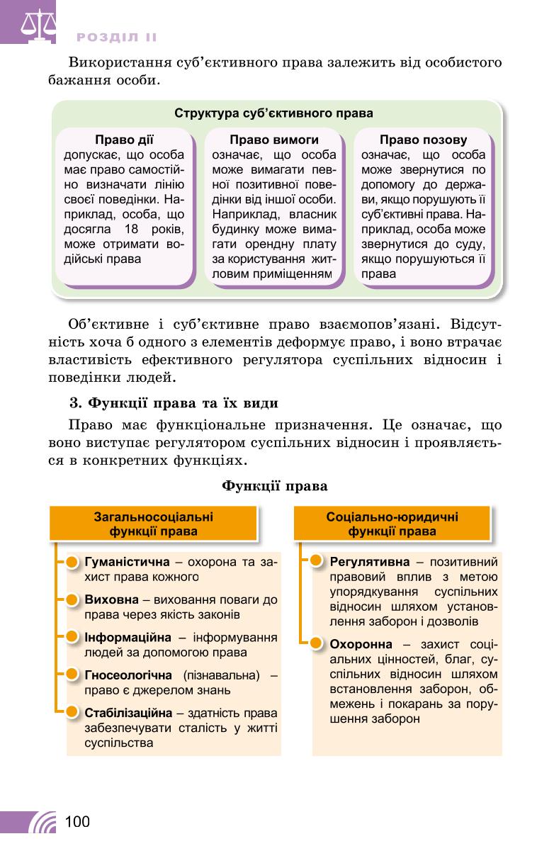 Мініатюра 100