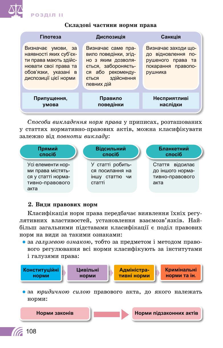 Мініатюра 108