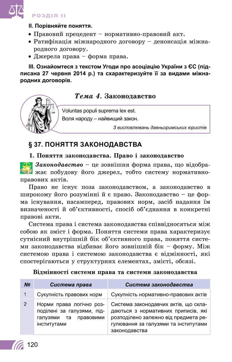 Мініатюра 120