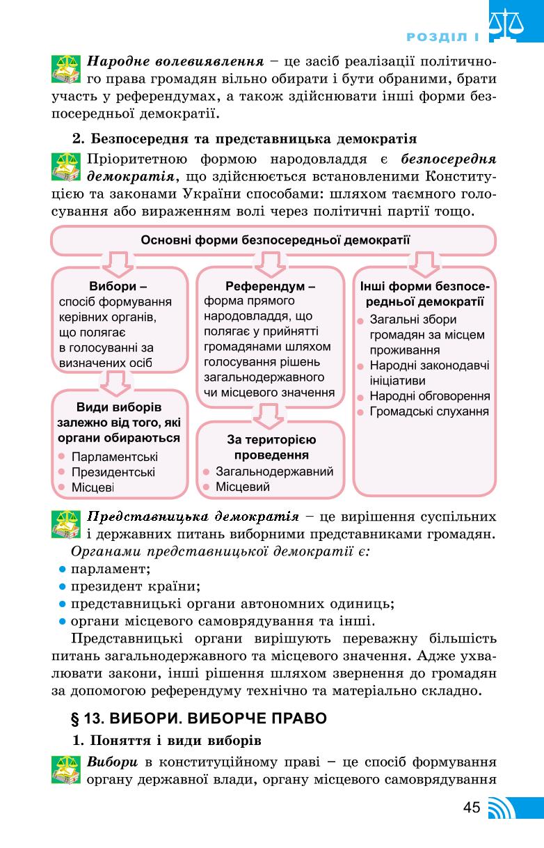 Мініатюра 45