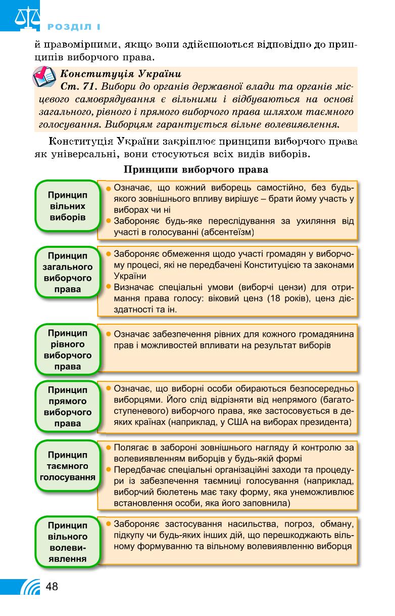 Мініатюра 48