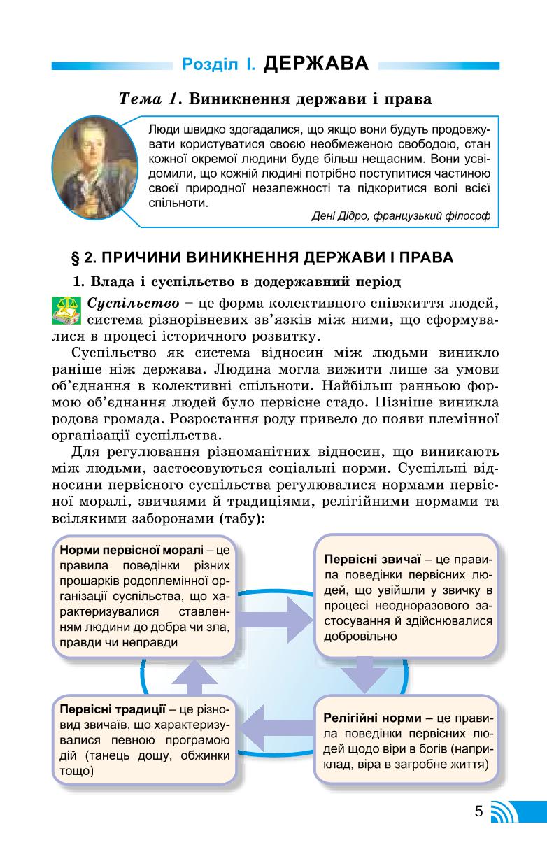 Мініатюра 5