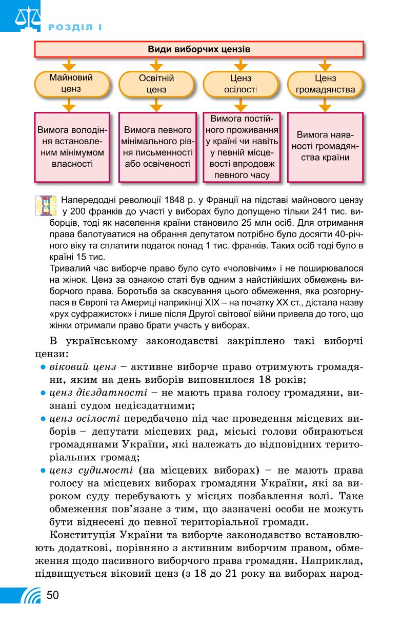 Мініатюра 50