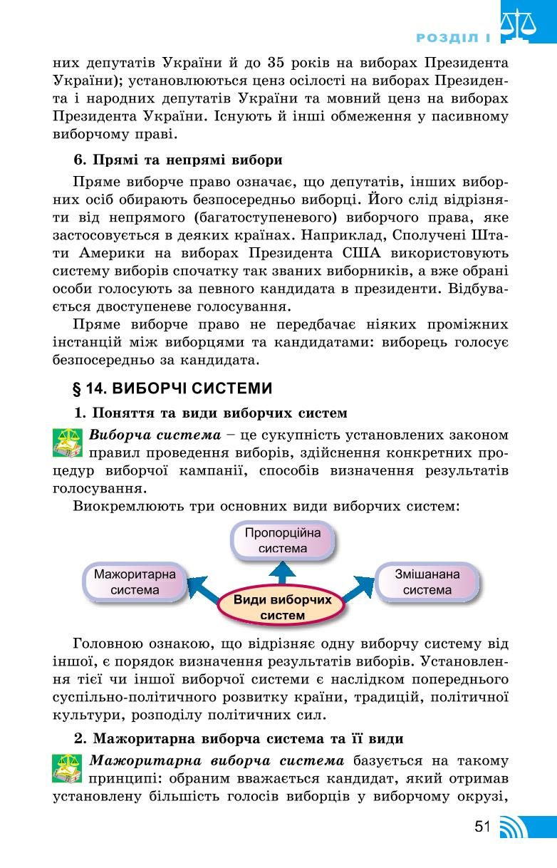 Мініатюра 51